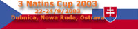 Three Nations Cup 2003 ...