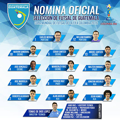 Guatemalan National Team (Courtesy: Futsal Guatemala)