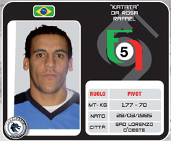 Katata, new player of Kairat Almaty (Photo courtesy: Italian & International Futsal Yearbook 07/08)