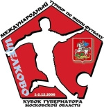 Moscow Region Governor Cup 2006 ...