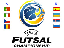 Portugal 2007